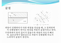 실험보고서 - 수면파실험-4