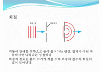 실험보고서 - 수면파실험-5