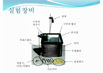 실험보고서 - 수면파실험-7