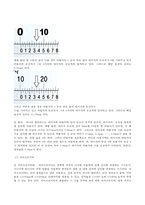 일반물리학 실험 - 길이의 측정-2