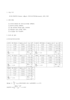 일반물리학 실험 - 길이의 측정-4