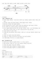 일반물리학 실험 - 단조화 운동 실험-2