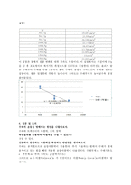 일반물리학실험 - 힘과 가속도-5