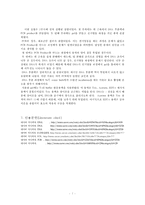 일반생물학 - DNA 추출 및 PCR & PCR 결과 확인(전기영동)-7