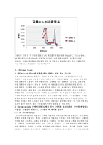 일반생물학 실험 - 광합성 색소의 분리-4