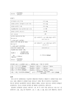 일반화학 실험 - 엔탈피 측정 실험-3