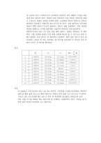 전기전자 실험 - 전위차계에 의한 기전력 측정-4