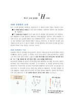 화학 공학 - 핵자기 공명 분광법(NMR)-1