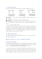 화학 공학 - 핵자기 공명 분광법(NMR)-6