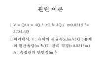 화학공학 실험 - 레이놀즈 수 실험-10