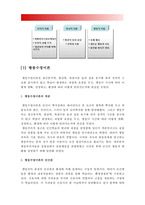 (2017년 상담심리학) 정신분석적 상담이론, 인지상담이론, 행동수정이론을 비교 설명한 후 핵심적 내용을 정리하여 하나의 표로 요약하여 제시하시오 -정신분석적상담이론 인지상담이론 행동수정이론 비교 설명 표-11