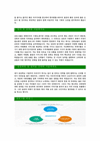 [삼표그룹-최신공채합격자기소개서]면접기출문제,자소서,자기소개서,합격자소서,합격자기소개서-4
