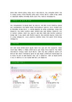 [크라운제과-최신공채합격자기소개서]면접기출문제,자소서,자기소개서,합격자소서,합격자기소개서-4