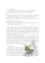 [방통대] 다음 문제 중 2문제를 선택하여 자세히 논하시오. [다문화, 잠재적 교육과정]-5