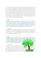 [방통대] 부모교육의 필요성을 아동, 부모, 교사, 사회적 측면 에서 논하시고, 부모교육으로 다룰 수 있는 주요내용을 설명하시오-5