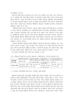 {{성인학습및상담론}} 행동주의 학습이론, 인본주의 학습이론, 사회학습이론, 구성주의 학습이론 비교·설명_각 이론이 성인학습에 공헌 또는 시사하는 바를 논하시오-10
