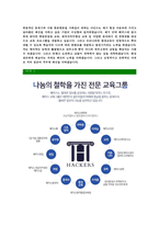 [해커스교육그룹-최신공채합격자기소개서]면접기출문제,자소서,자기소개서,합격자소서,합격자기소개서,해커스-5