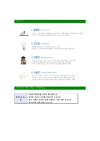 [해커스교육그룹-최신공채합격자기소개서]면접기출문제,자소서,자기소개서,합격자소서,합격자기소개서,해커스-6