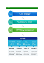 [한국가스안전공사-최신공채합격자기소개서]면접기출문제,자소서,자기소개서,합격자소서,합격자기소개서,가스안전공사,-5