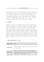 급성 염증과 만성 염증의 특징적인 차이를 제시하고,염증의 형태적 분류와 그 예를 제시 양성종양과 악성종양의 차이에 대해 설명하고, 종양이 인체에 미치는 영향을 국소적 영향과 전신적[기초간호과학]-5