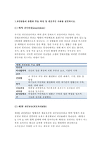 급성 염증과 만성 염증의 특징적인 차이를 제시하고,염증의 형태적 분류와 그 예를 제시 양성종양과 악성종양의 차이에 대해 설명하고, 종양이 인체에 미치는 영향을 국소적 영향과 전신적[기초간호과학]-9