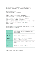 정신분석적 상담이론, 인지상담이론, 행동수정이론을 비교·설명한 후, 핵심적 내용을 정리하여 하나의 [표]로 요약하여 제시하시오.-상담심리학 공통형 중간과제물 2017년 1학기 정신분석적 상담이론, 인지상담이론, 행동수정이론-9