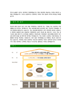 [KB손해사정-최신공채합격자기소개서]면접기출문제,자소서,자기소개서,합격자소서,합격자기소개서,손해사정,KB,손해보험-4