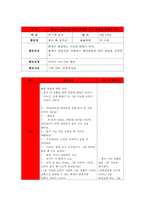 [아동건강교육C형 2017년]만 3세를 위한 안전교육을 계획하시오(교육내용, 누리과정 내용 환경구성, 활동계획안 예시) 아동건강교육C형 과제물 레포트 만 3세를 위한 안전교육을 계획-아동건강교육-8