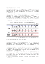 (세계의 역사 - 공통) 트럼프 당선 이후의 한미 관계를 설정함에 있어, 한국이 선택해야 할 바람직한 방향과 그 구체적인 방안-2