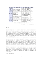 [세계의 역사-공통] 트럼프 당선 이후의 한미 관계를 설정함에 있어, 한국이 선택해야 할 바람직한 방향과 그 구체적인 방안-3