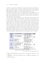 세계의 역사) 트럼프 당선 이후의 한미 관계를 설정함에 있어, 한국이 선택해야 할 바람직한 방향과 그 구체적인 방안-7