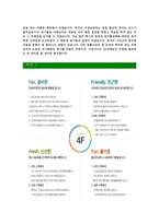 [GS리테일-최신공채합격자기소개서]면접기출문제,GS리테일자소서,자기소개서,GS리테일합격자소서,합격자기소개서-5