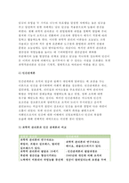 전략적간호관리4공통 2017년] 과학적 관리론과 인간관계론을 비교하여 논하고, 간호사들이 신명나게 일하게 하기 위해 (조직에 공헌하려는 의욕을 고취시키려면) 꼭 필요하다고 생각되는 자신의 견해를 한 가지 이상 제시하시오 전략적간호관리 레포트 간호생산성을 높이는 방안들을 나름대로 제시하고,왜 그 방법이 간호생산성을 높이는지 설명하시오.-4