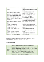 전략적간호관리4공통 2017년] 과학적 관리론과 인간관계론을 비교하여 논하고, 간호사들이 신명나게 일하게 하기 위해 (조직에 공헌하려는 의욕을 고취시키려면) 꼭 필요하다고 생각되는 자신의 견해를 한 가지 이상 제시하시오 전략적간호관리 레포트 간호생산성을 높이는 방안들을 나름대로 제시하고,왜 그 방법이 간호생산성을 높이는지 설명하시오.-5