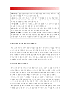2017년 성인학습및상담론] 행동주의 학습이론, 인본주의 학습이론, 사회학습이론, 구성주의 학습이론을 비교 설명하고 각 이론이 성인학습에 공헌 또는 시사하는 바를 논하시오, 행동주의학습이론 인본주의학습이론 사회학습이론 구성주의학습이론 비교설명-5