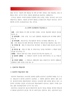 2017년 성인학습및상담론] 행동주의 학습이론, 인본주의 학습이론, 사회학습이론, 구성주의 학습이론을 비교 설명하고 각 이론이 성인학습에 공헌 또는 시사하는 바를 논하시오, 행동주의학습이론 인본주의학습이론 사회학습이론 구성주의학습이론 비교설명-6