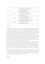 {{아동건강교육C형}} 만 3세를 위한 안전교육을 계획@교육내용, 누리과정 내용 환경구성, 활동계획안 예시-11