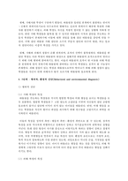 (보건교육 B형) 초중고등학생의 집단따돌림에 대한 보건교육-6