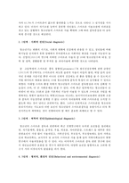 (보건교육 C형) 초중고등학생의 스마트폰중독에 대한 보건교육-3
