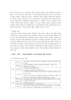 (보건교육 C형) 초중고등학생의 스마트폰중독에 대한 보건교육-6