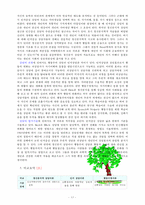 [방통대 상담심리학] 정신분석적 상담이론, 인지상담이론, 행동수정이론을 비교·설명한 후, 핵심적 내용을 정리하여 하나의 [표]로 요약하여 제시하시오[출처 각주표기]-13
