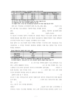 기초연금 결정과정 분석을 통한 사회복지정책 결정과정 이해-3