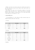 주간보호센터 이용 어르신의 만족도 조사 및 사례 보고서-5