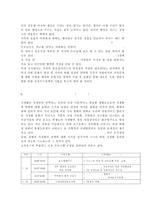 가족교육론2017// 가족교육의 학습자가 될 수 있는 사람을 한 명 선정하여 인터뷰를 통해 가족관련 정보와 교육요구를 조사하고, 그의 교육요구에 부합하는 가족교육 프로그램을 4~6시간 운영분량으로 구성하시오.-13