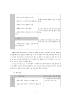 문제해결모델의 이론적 기반과 사회복지실천에의 적용 및 사례연구-15