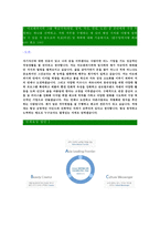[아모레퍼시픽-최신공채합격자기소개서]면접기출문제,아모레퍼시픽자소서,아모레퍼시픽자기소개서,에뛰드합격자소서,합격자기소개서-5