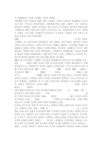 숲과삶 1B)개발제한구역 제도의 의미를 설명하고, 향후 도시의 자연환경 보전을 위해 개발제한구역 제도가 나아가야 할 바람직한 방향에 대해 개인적인 견해를 제시하시오.-7