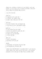 보건교육D형 2017년-노인의 안전사고예방에 대한 보건교육,개별적으로 개인이나 집단을 정하고, 선택대상에 대한 인구 사회적 특성을 상세히 기술,반드시 그린의 PRECEDE-PROCEED 모형을 적용하여 작성,한 시간분량의 학습지도계획서를 포함-보건교육D형 과제물 레포트-7