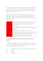 보건교육D형 2017년-노인의 안전사고예방에 대한 보건교육,개별적으로 개인이나 집단을 정하고, 선택대상에 대한 인구 사회적 특성을 상세히 기술,반드시 그린의 PRECEDE-PROCEED 모형을 적용하여 작성,한 시간분량의 학습지도계획서를 포함-보건교육D형 과제물 레포트-8