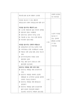 보건교육D형 2017년-노인의 안전사고예방에 대한 보건교육,개별적으로 개인이나 집단을 정하고, 선택대상에 대한 인구 사회적 특성을 상세히 기술,반드시 그린의 PRECEDE-PROCEED 모형을 적용하여 작성,한 시간분량의 학습지도계획서를 포함-보건교육D형 과제물 레포트-13